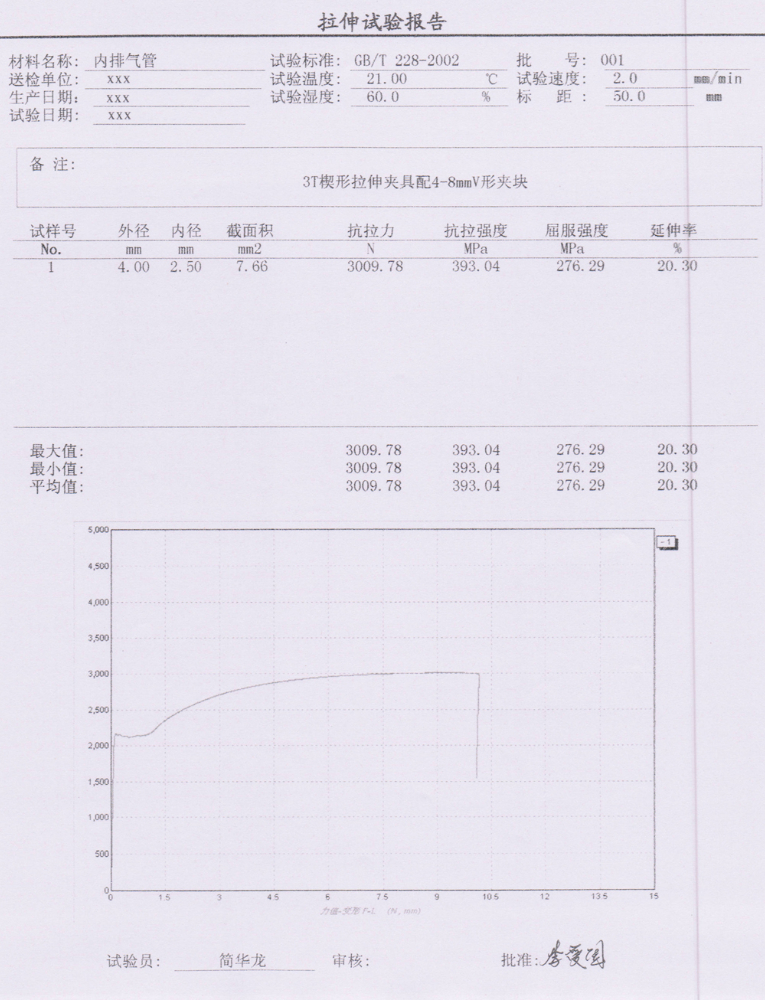 ?鍍銅鋼管拉伸試驗(yàn)方法
