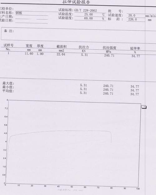 某電工集團的銅板拉伸試驗方法