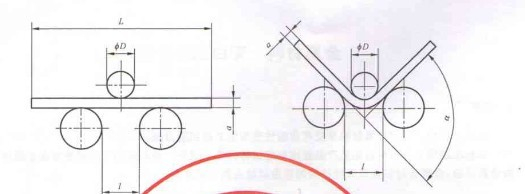 ?GB/T232-2010試驗(yàn)機(jī)做金屬彎曲試驗(yàn)